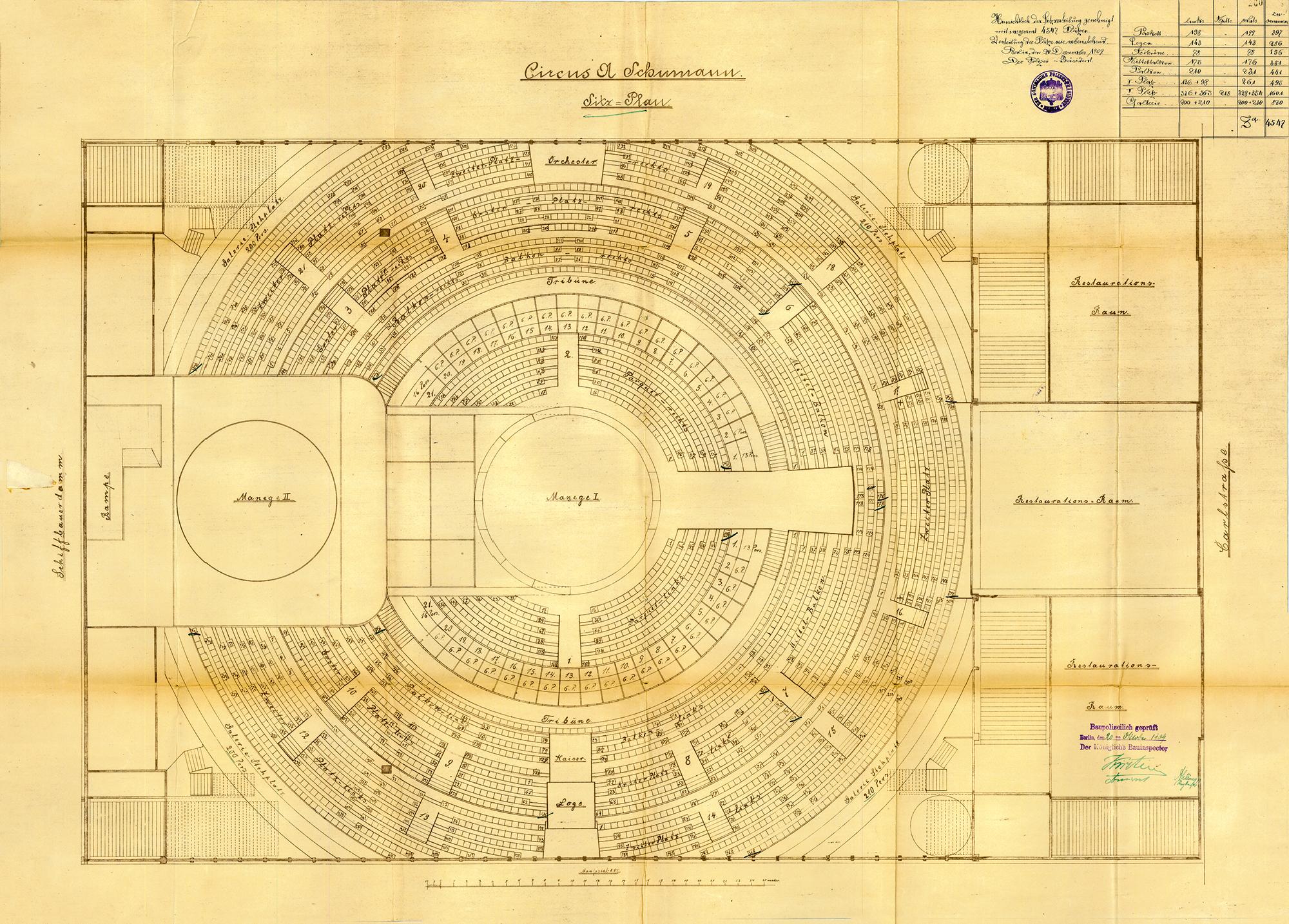 Von der Polizei genehmigter Sitzplan vom Markthallenzirkus unter Circus Schumann mit Vermerk der Platzkapazitäten pro Rang und der Gesamtkapazität von 4547 Zuschauer:innen (1909).