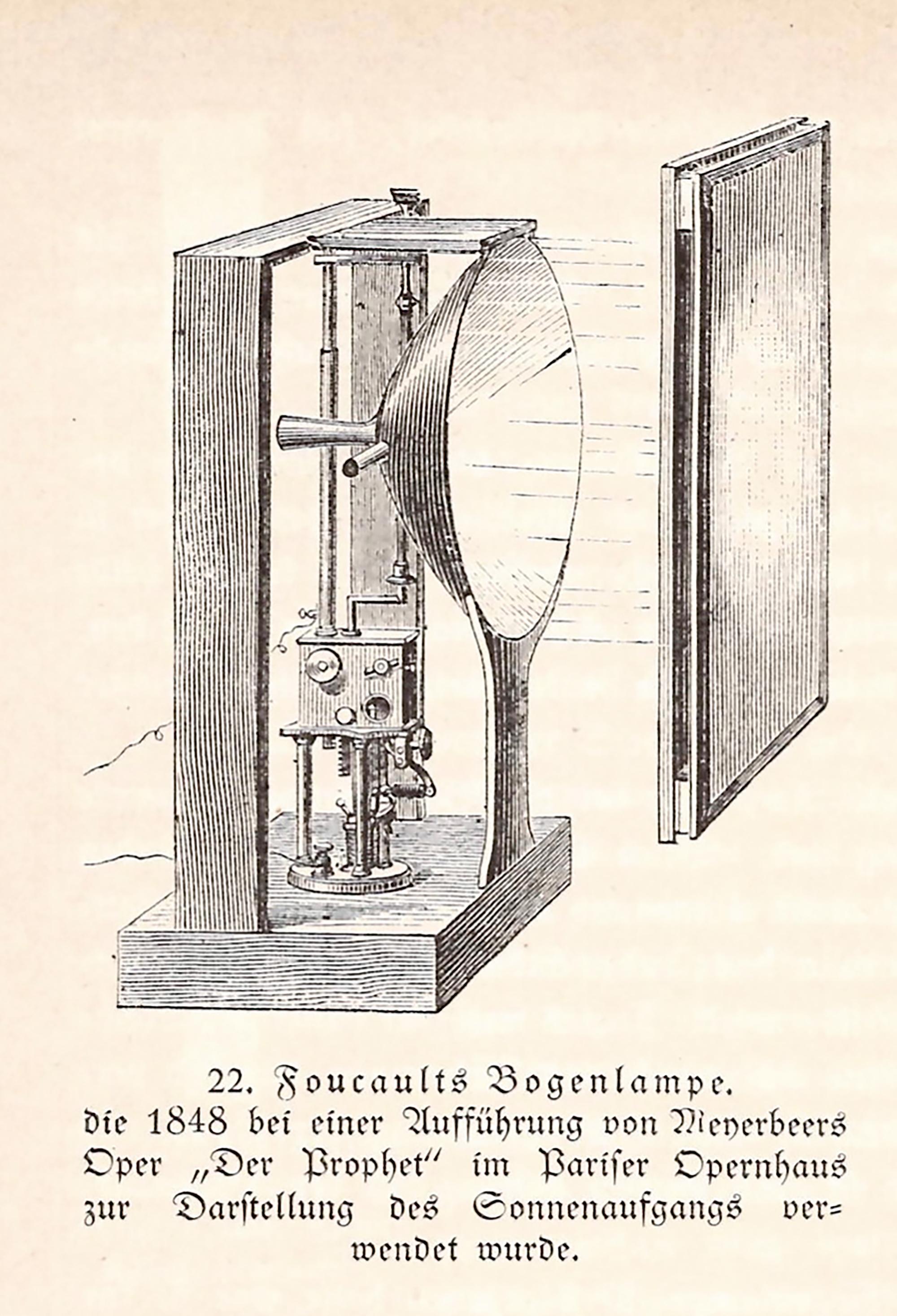 Zeichnung der elektrischen Bogenlampe vom französischen Physiker Léon Foucault, mit deren Hilfe in der Oper Le prophète von Giacomo Meyerbeer am Pariser Opernhaus (UA 1849) ein spektakulärer Sonnenaufgang inszeniert wurde (ca. 1850).